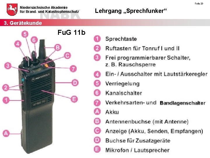 NABK 3. Gerätekunde Niedersächsische Akademie für Brand- und Katastrophenschutz Fu. G 11 b Folie