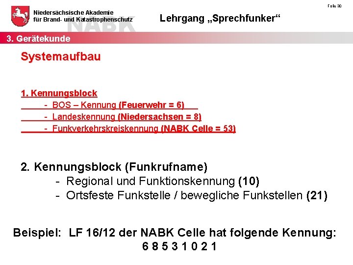 NABK 3. Gerätekunde Niedersächsische Akademie für Brand- und Katastrophenschutz Folie 30 Lehrgang „Sprechfunker“ Systemaufbau