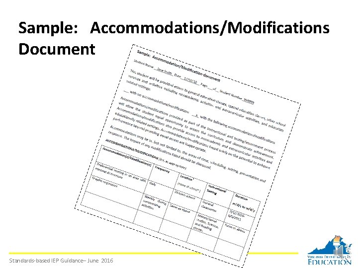 Sample: Accommodations/Modifications Document Standards-based IEP Guidance– June 2016 