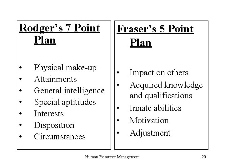 Rodger’s 7 Point Plan • • Physical make-up Attainments General intelligence Special aptitiudes Interests