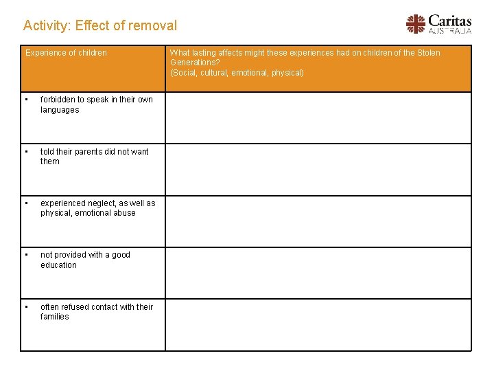 Activity: Effect of removal Experience of children • forbidden to speak in their own