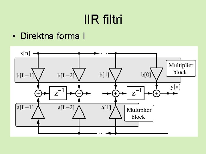 IIR filtri • Direktna forma I 