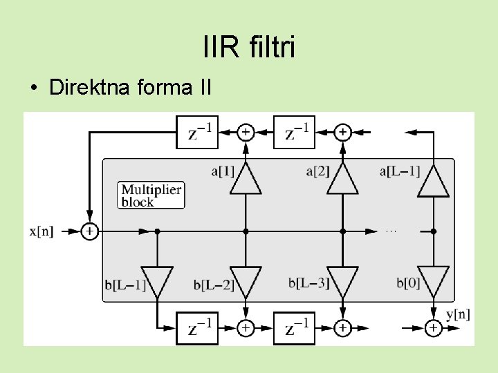 IIR filtri • Direktna forma II 