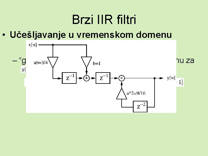 Brzi IIR filtri • Učešljavanje u vremenskom domenu – “gledanje unapred”, zamena u jednačinu