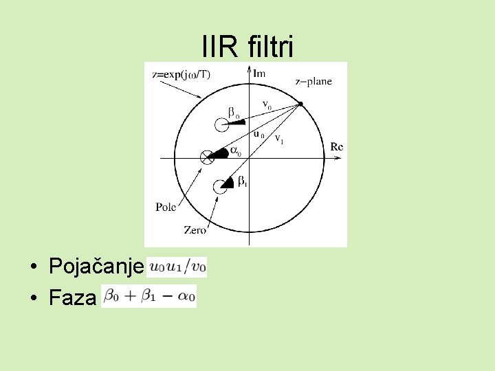 IIR filtri • Pojačanje • Faza 