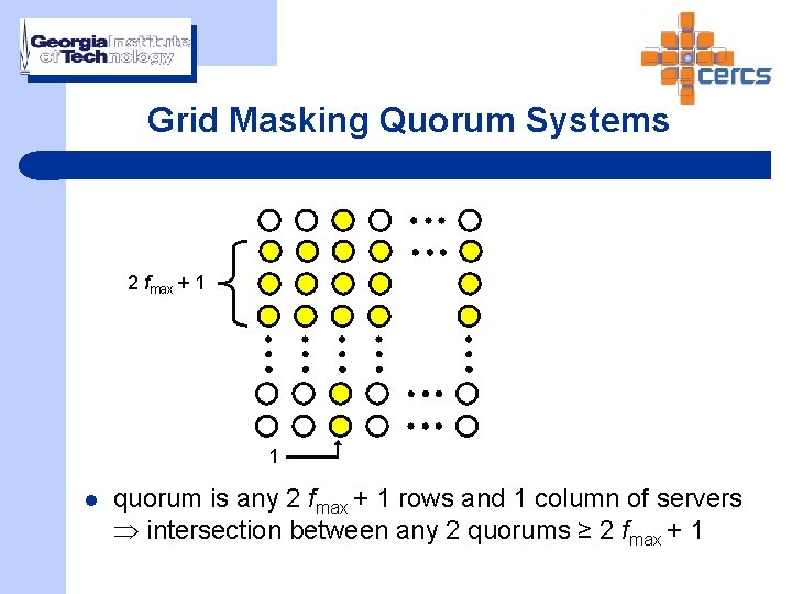 Grid Masking Quorum Systems 2 fmax + 1 1 l quorum is any 2