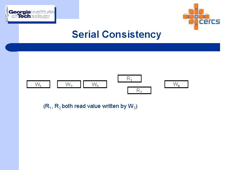 Serial Consistency W 1 W 2 W 3 R 1 R 2 (R 1,
