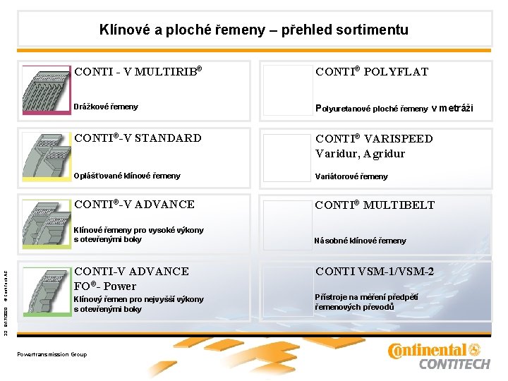 CONTI - V MULTIRIB® CONTI® POLYFLAT Drážkové řemeny Polyuretanové ploché řemeny v metráži CONTI®-V