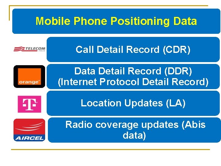 Mobile Phone Positioning Data Call Detail Record (CDR) Data Detail Record (DDR) (Internet Protocol