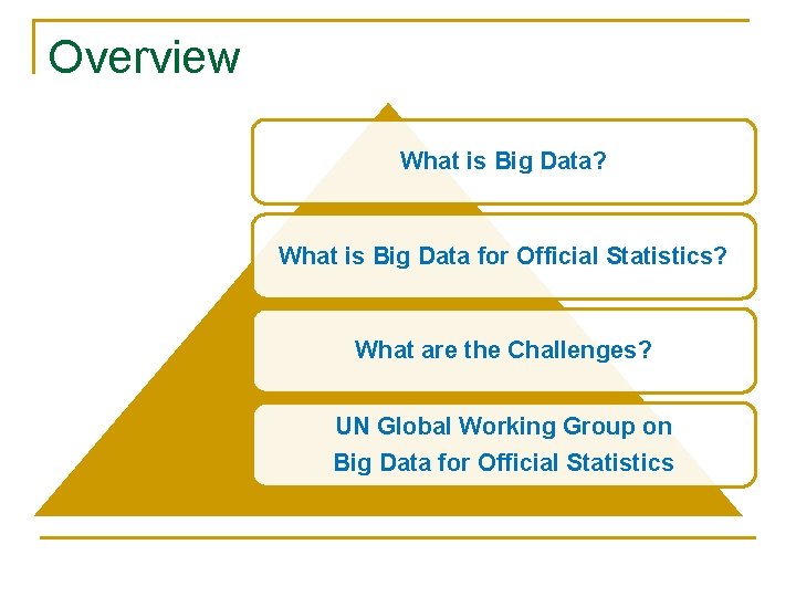 Overview What is Big Data? What is Big Data for Official Statistics? What are