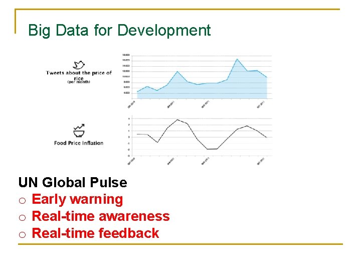 Big Data for Development UN Global Pulse o Early warning o Real-time awareness o