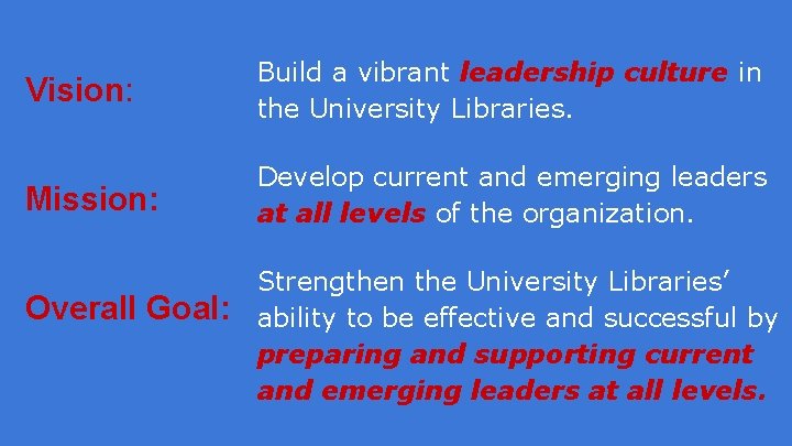 Vision: Build a vibrant leadership culture in the University Libraries. Mission: Develop current and