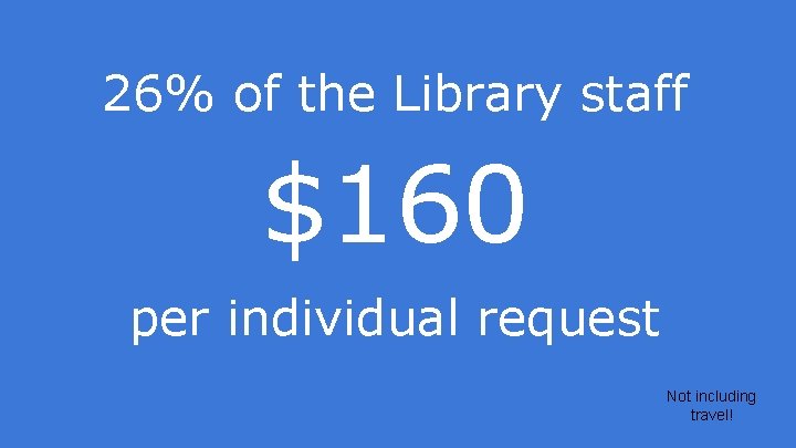 26% of the Library staff $160 per individual request Not including travel! 