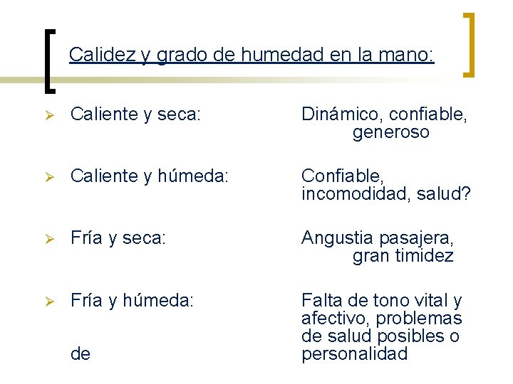 Calidez y grado de humedad en la mano: Ø Caliente y seca: Dinámico, confiable,