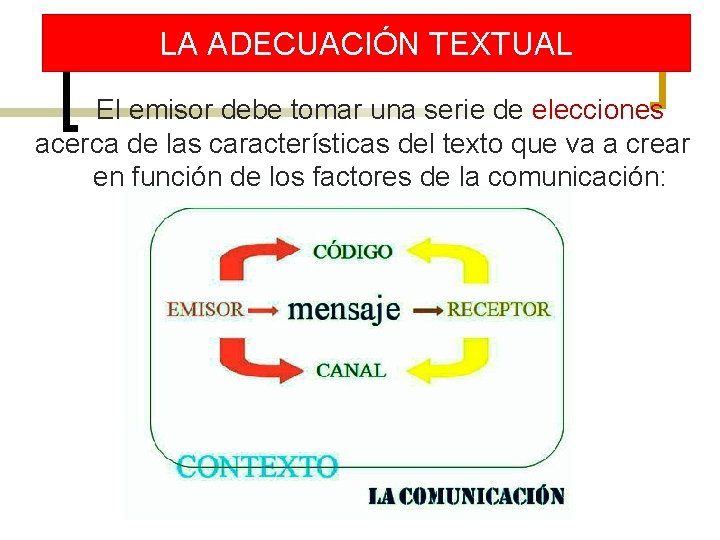 LA ADECUACIÓN TEXTUAL El emisor debe tomar una serie de elecciones acerca de las