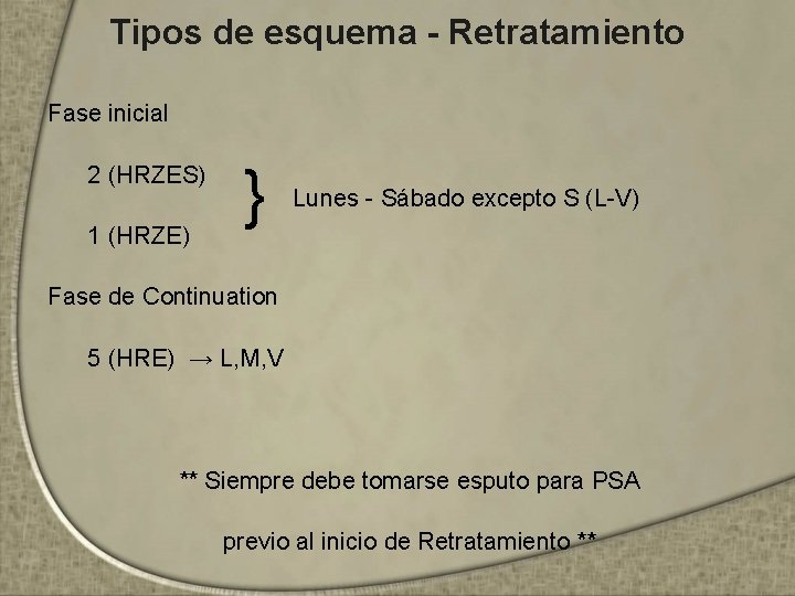 Tipos de esquema - Retratamiento Fase inicial 2 (HRZES) 1 (HRZE) } Lunes -