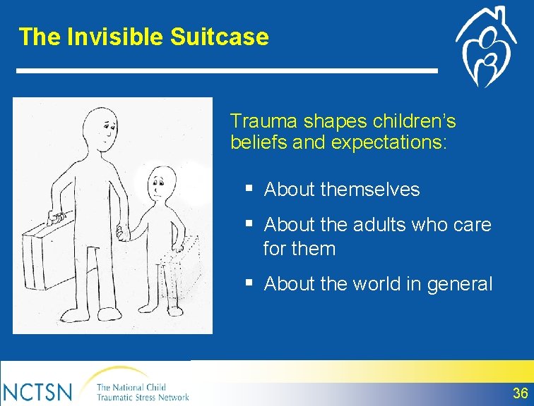The Invisible Suitcase Trauma shapes children’s beliefs and expectations: § About themselves § About