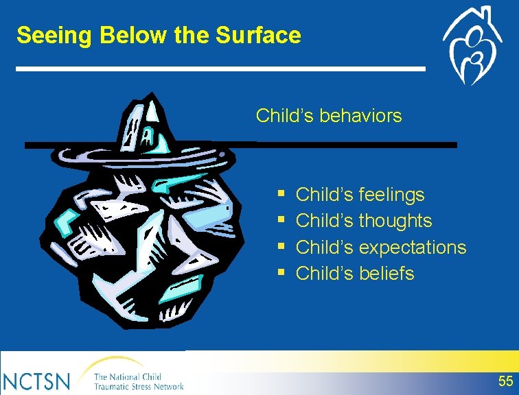 Seeing Below the Surface Child’s behaviors § § Child’s feelings Child’s thoughts Child’s expectations