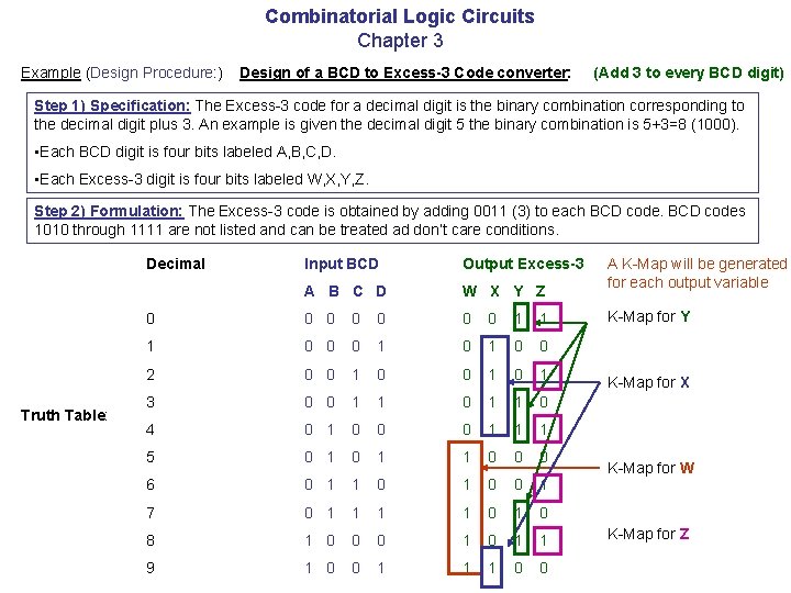 Combinatorial Logic Circuits Chapter 3 Example (Design Procedure: ) Design of a BCD to Combinatorial Logic Circuits Chapter 3 Example (Design Procedure: ) Design of a BCD to