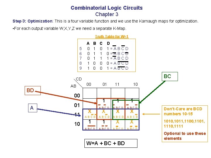 Combinatorial Logic Circuits Chapter 3 Step 3: Optimization: This is a four variable function Combinatorial Logic Circuits Chapter 3 Step 3: Optimization: This is a four variable function