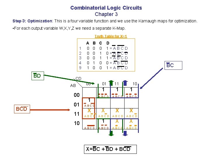 Combinatorial Logic Circuits Chapter 3 Step 3: Optimization: This is a four variable function Combinatorial Logic Circuits Chapter 3 Step 3: Optimization: This is a four variable function