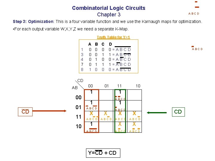 Combinatorial Logic Circuits Chapter 3 ABCD Step 3: Optimization: This is a four variable Combinatorial Logic Circuits Chapter 3 ABCD Step 3: Optimization: This is a four variable