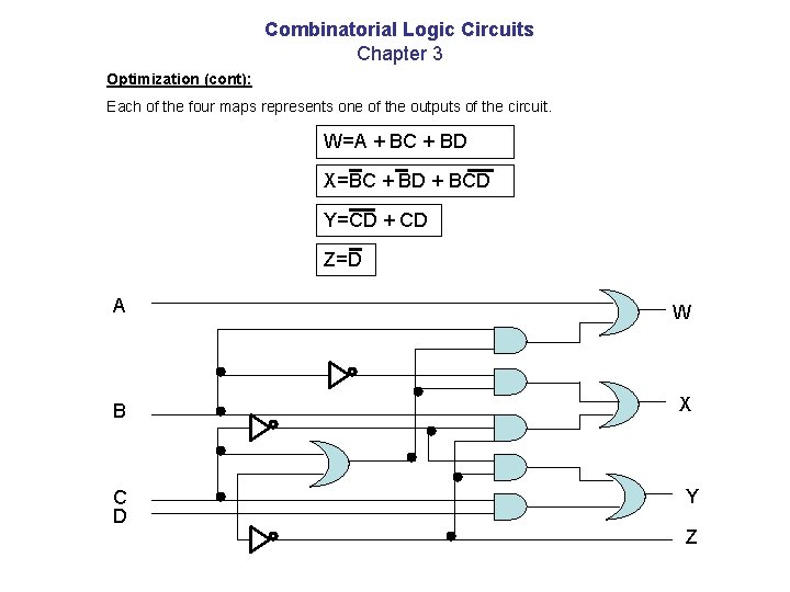 Combinatorial Logic Circuits Chapter 3 Optimization (cont): Each of the four maps represents one Combinatorial Logic Circuits Chapter 3 Optimization (cont): Each of the four maps represents one