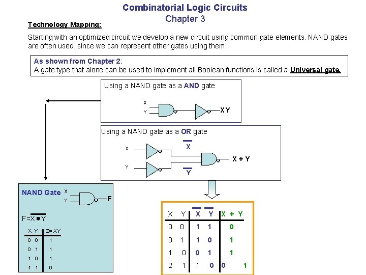 Combinatorial Logic Circuits Chapter 3 Technology Mapping: Starting with an optimized circuit we develop Combinatorial Logic Circuits Chapter 3 Technology Mapping: Starting with an optimized circuit we develop