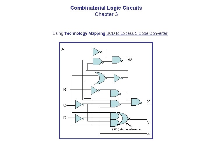 Combinatorial Logic Circuits Chapter 3 Using Technology Mapping BCD to Excess-3 Code Converter A Combinatorial Logic Circuits Chapter 3 Using Technology Mapping BCD to Excess-3 Code Converter A