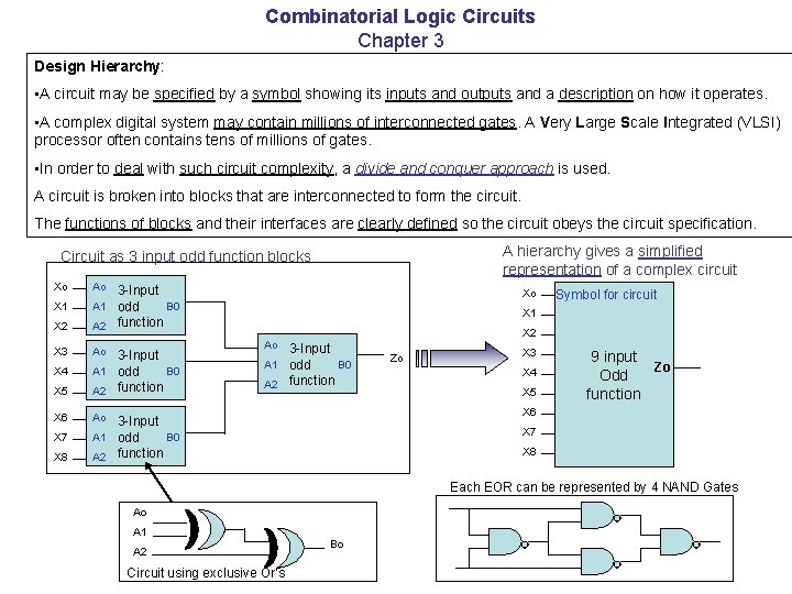 Combinatorial Logic Circuits Chapter 3 Design Hierarchy: • A circuit may be specified by Combinatorial Logic Circuits Chapter 3 Design Hierarchy: • A circuit may be specified by