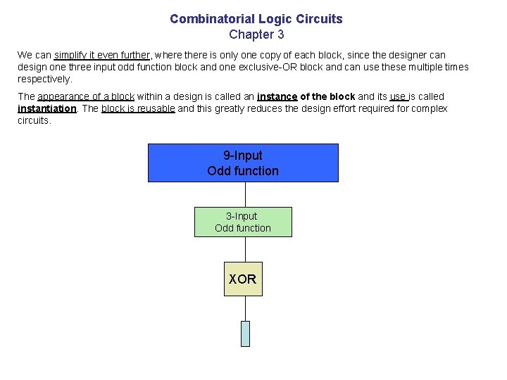Combinatorial Logic Circuits Chapter 3 We can simplify it even further, where there is Combinatorial Logic Circuits Chapter 3 We can simplify it even further, where there is