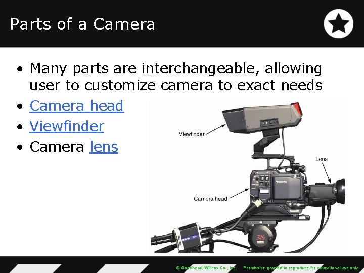 Parts of a Camera • Many parts are interchangeable, allowing user to customize camera