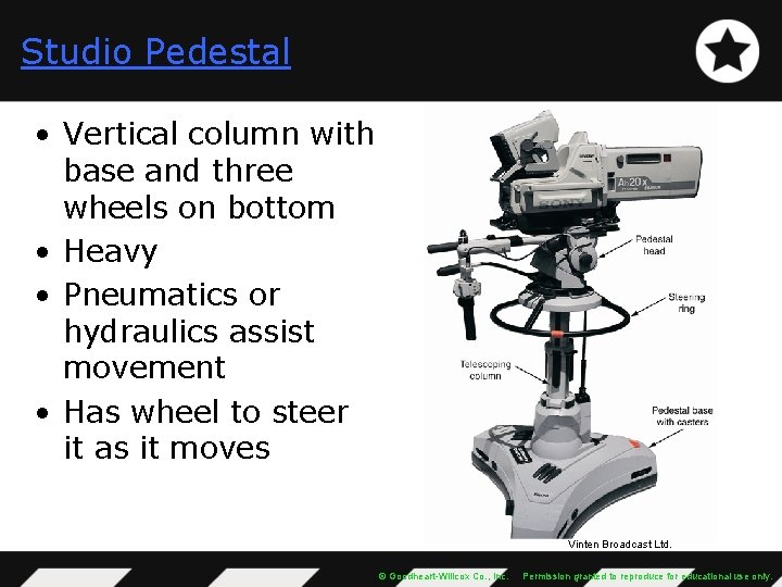 Studio Pedestal • Vertical column with base and three wheels on bottom • Heavy
