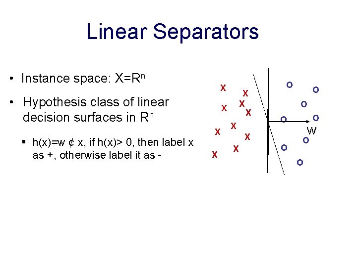 Linear Separators • Instance space: X=Rn X • Hypothesis class of linear decision surfaces