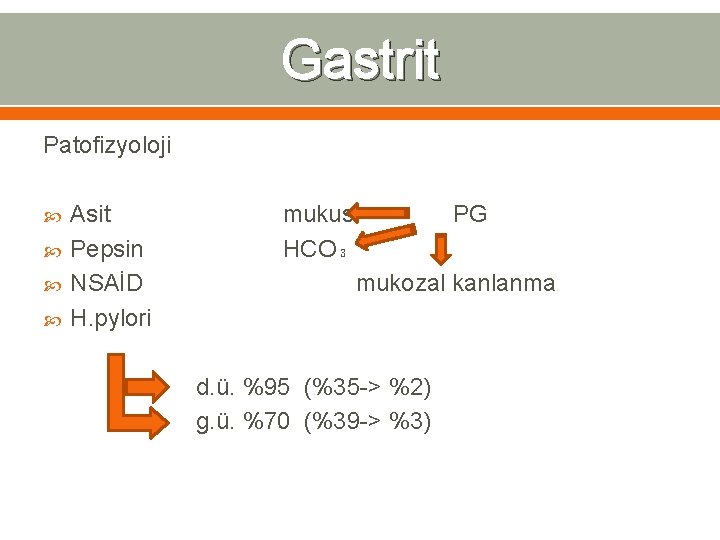 Gastrit Patofizyoloji Asit Pepsin NSAİD H. pylori mukus HCO₃ PG mukozal kanlanma d. ü.