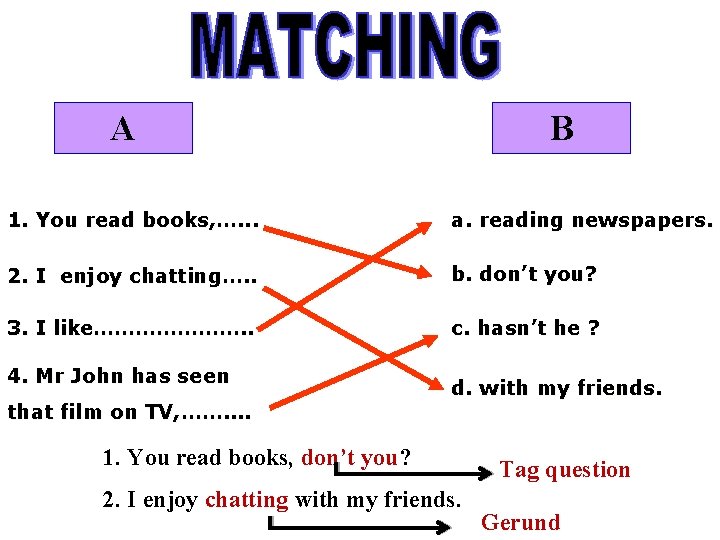 A B 1. You read books, …. . . a. reading newspapers. 2. I