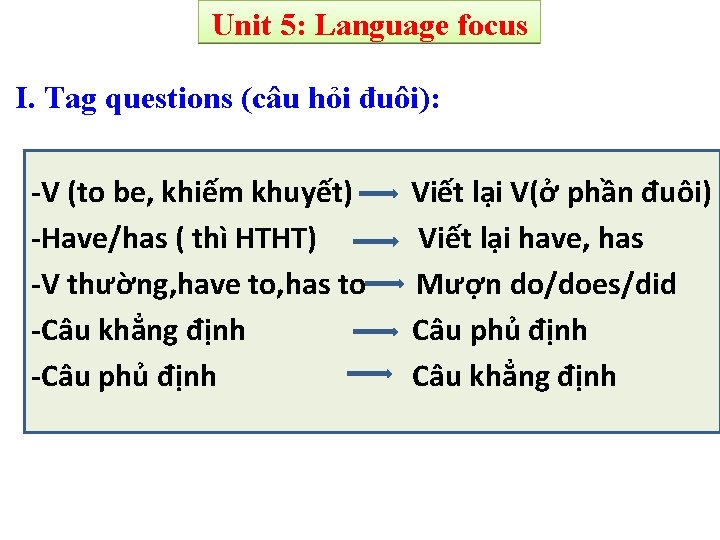 Unit 5: Language focus I. Tag questions (câu hỏi đuôi): -V (to be, khiếm