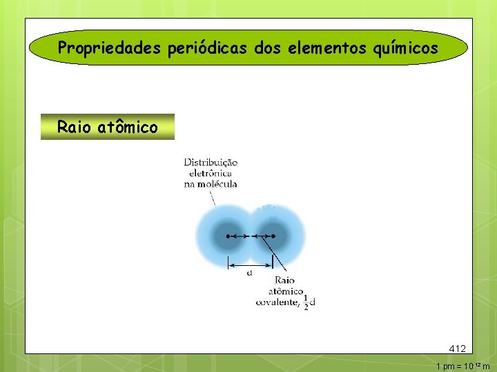 Propriedades periódicas dos elementos químicos Raio atômico 412 1 pm = 10 -12 m