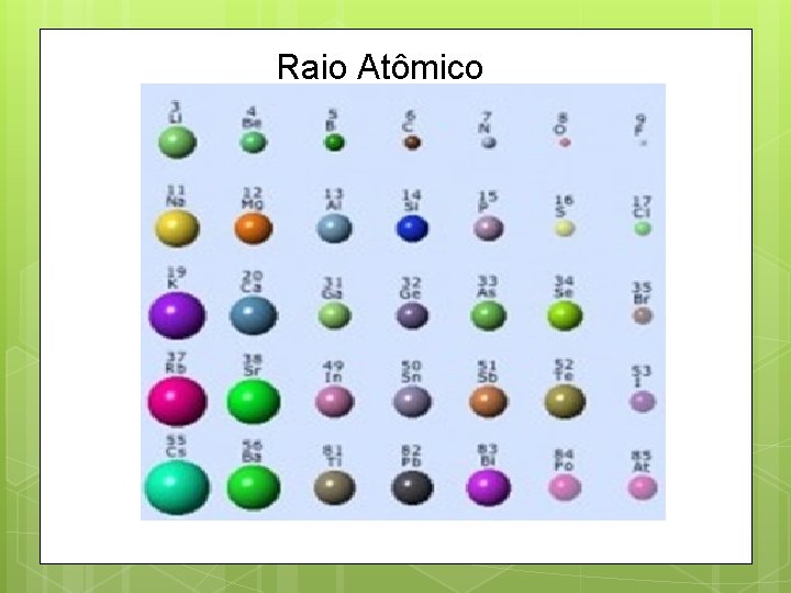 Raio Atômico 