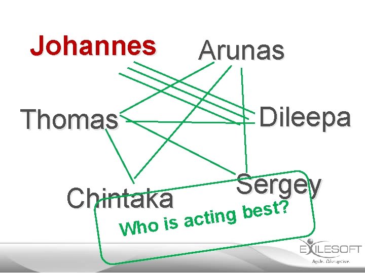 Johannes Arunas Dileepa Thomas Chintaka Wh Sergey ? t s e b g n