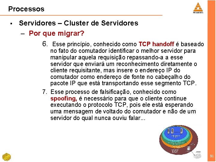 Processos § Servidores – Cluster de Servidores – Por que migrar? 6. Esse princípio,