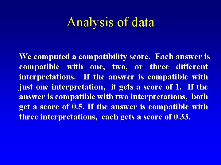 Analysis of data We computed a compatibility score. Each answer is compatible with one,