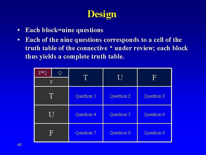 Design • Each block=nine questions • Each of the nine questions corresponds to a