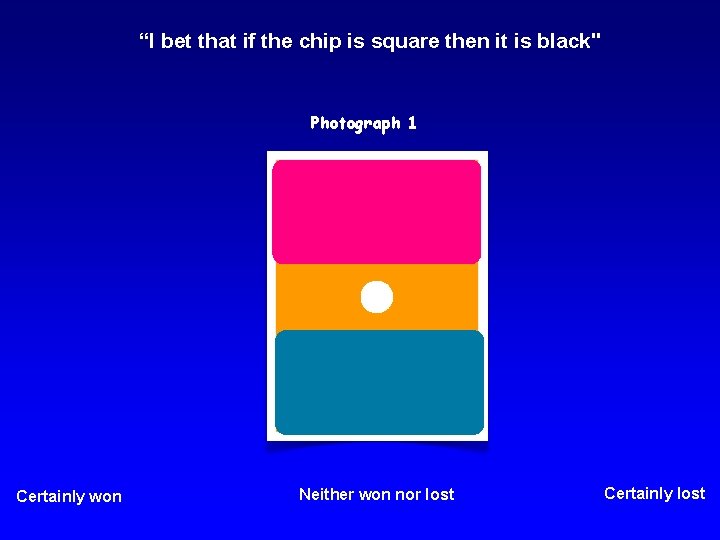 “I bet that if the chip is square then it is black" Photograph 1