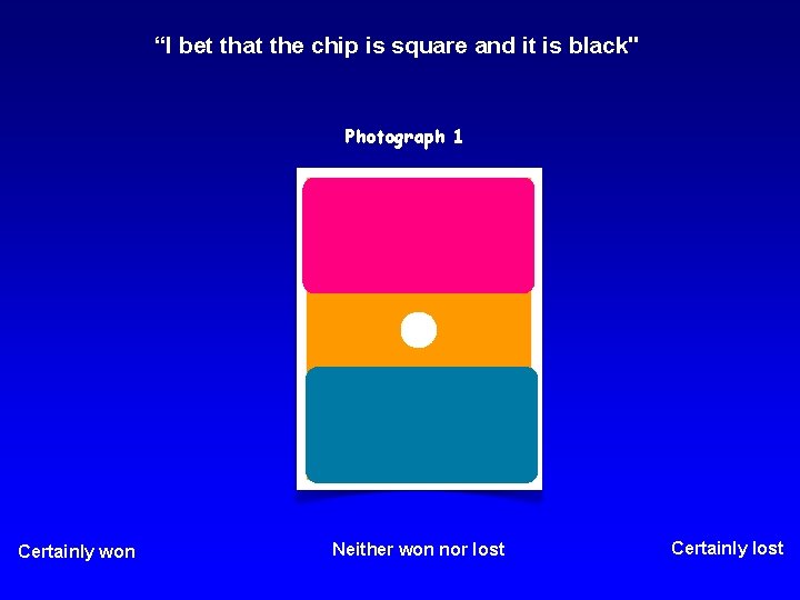 “I bet that the chip is square and it is black" Photograph 1 Certainly