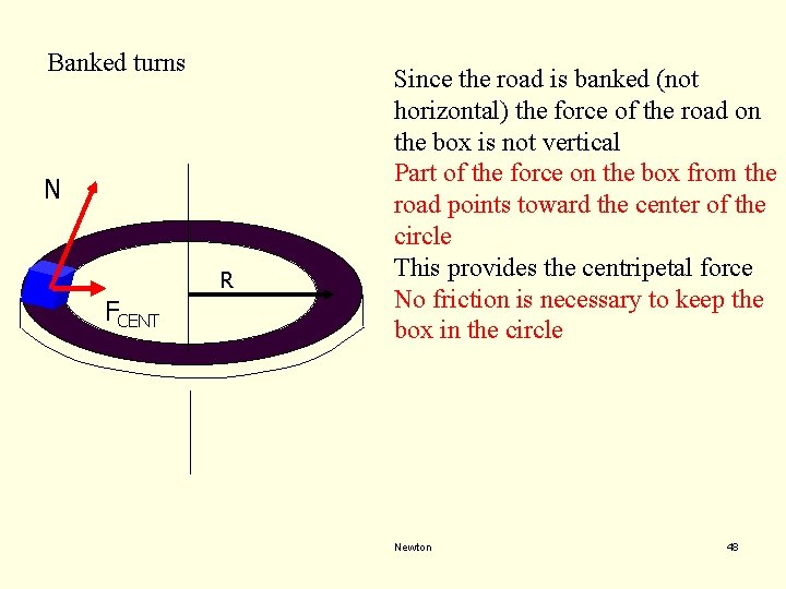 Banked turns N R FCENT Since the road is banked (not horizontal) the force