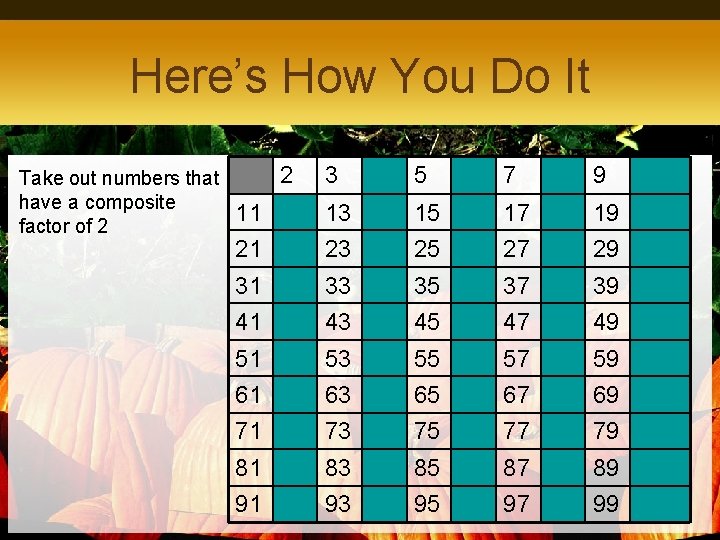 Here’s How You Do It Take out numbers that have a composite factor of