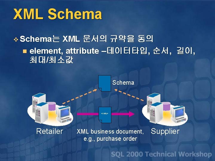 XML Schema v Schema는 XML 문서의 규약을 동의 n element, attribute –데이터타입, 순서, 길이,