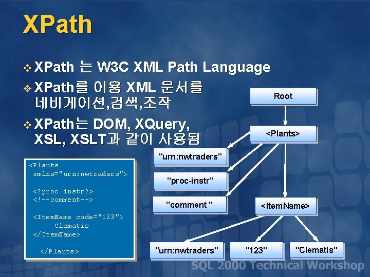 XPath v XPath 는 W 3 C XML Path Language v XPath를 이용 XML