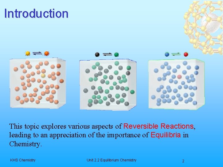 Introduction This topic explores various aspects of Reversible Reactions, Reactions leading to an appreciation